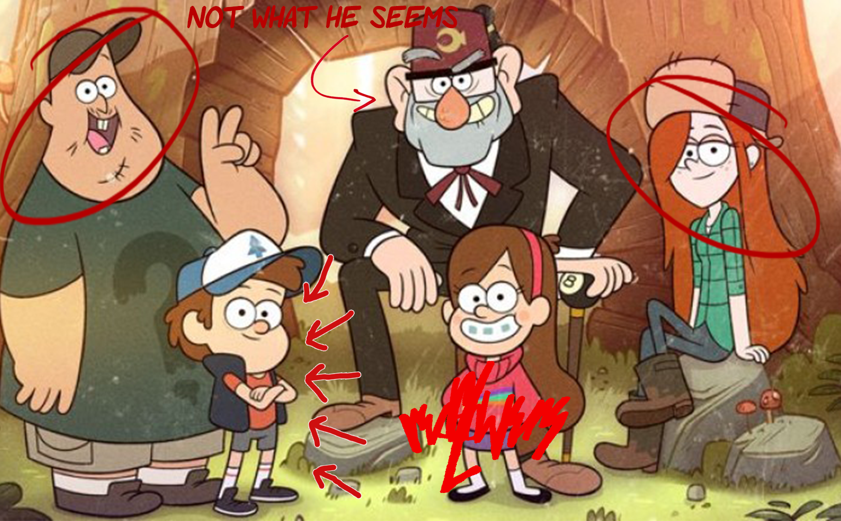 10 Hidden Clues That Will Blow Your Mind When You Revisit Gravity Falls The Dot And Line